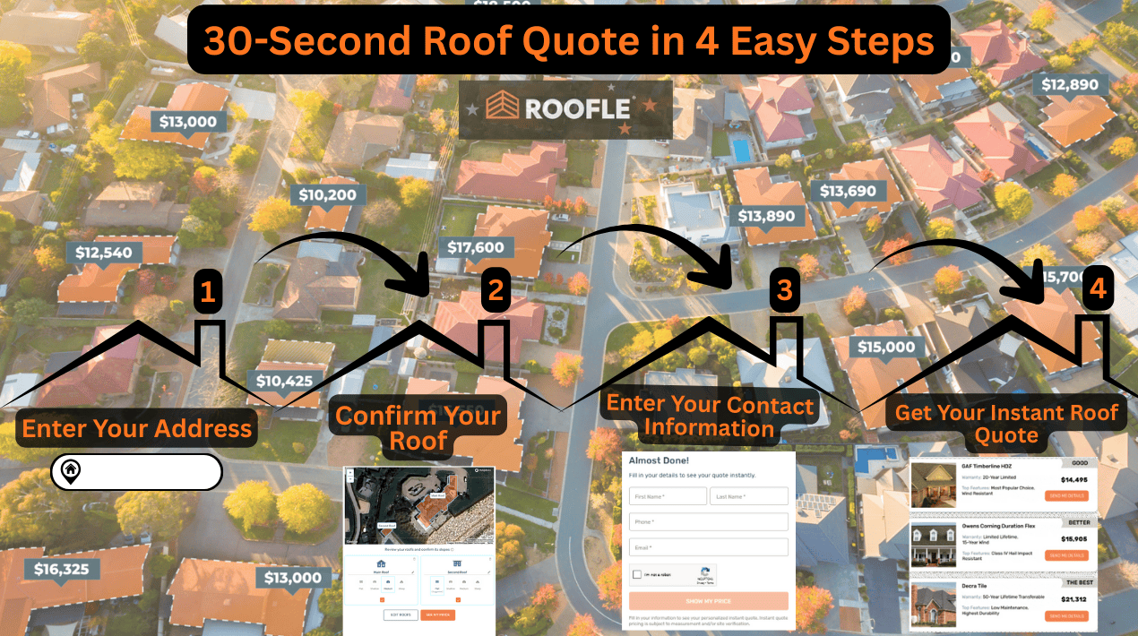 ROOFLE MAP TOP HERO roofle map